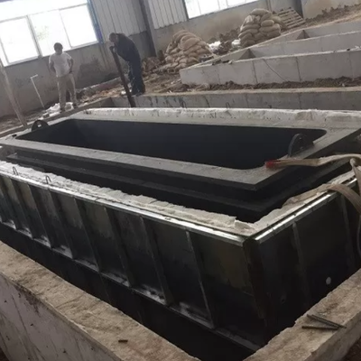 Sistema di forno di zincatura certificato CE con regolazione termica a doppia zona e recupero di calore per la linea del serbatoio di zinco